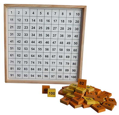 กระดานนับเลข 1 -100 - Hundred Counting Board