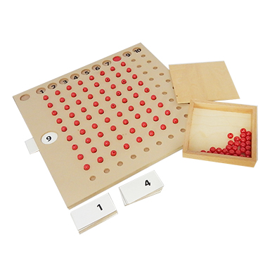 กระดานลูกปัดคูณเลข - Multiplication Board