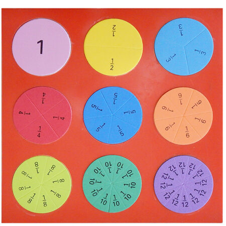 กระดานเศษส่วนวงกลม 9 รูป - Fraction Circles Board