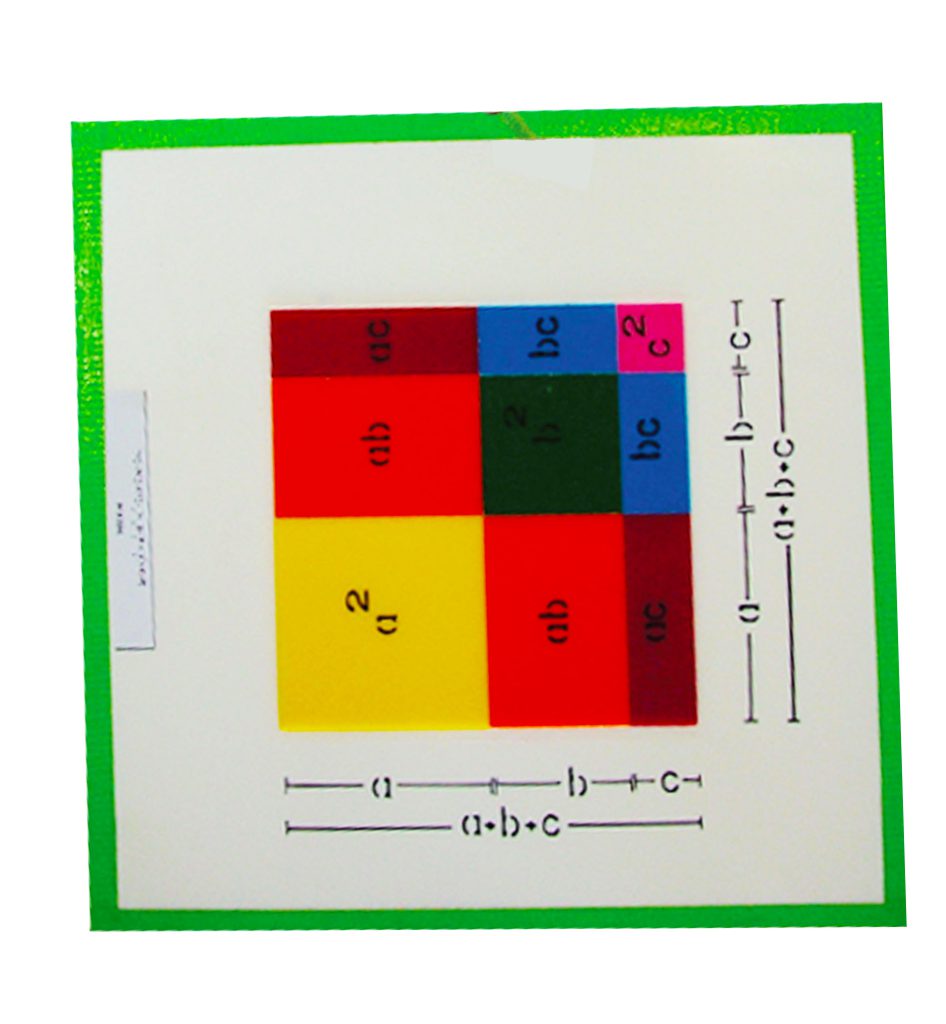 (a+b+c)2 = a2+ b2+ c2 + 2ab + 2bc + 2ac
